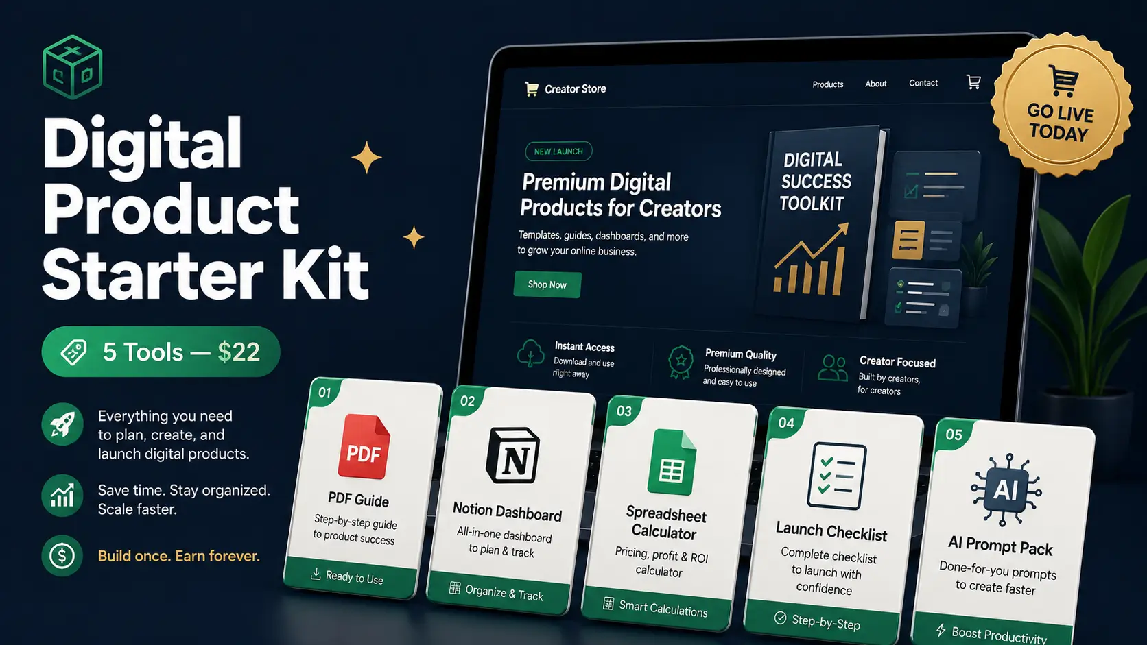Digital Product Starter Kit: How To Get Your 1st Sale Fast - Money AI Pro